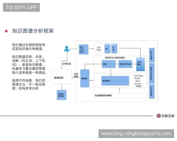 AI在自动化翻译中的语义理解与逻辑推理探索
