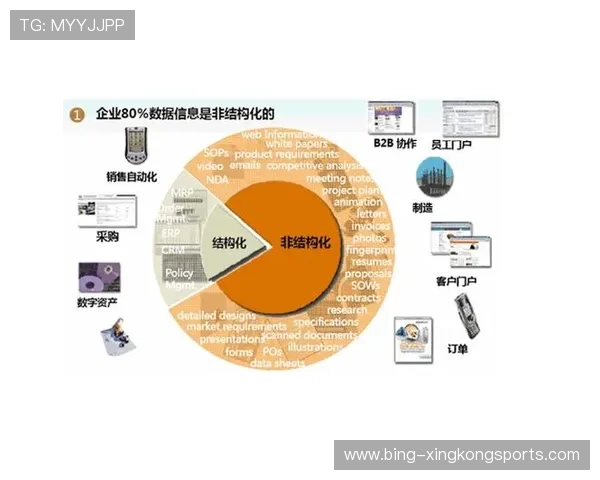 网站Schema结构化数据标记完整指南与优化实用教程