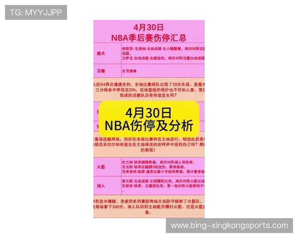 懂球帝独家解析最新赛程变动 球星伤停影响全盘评估