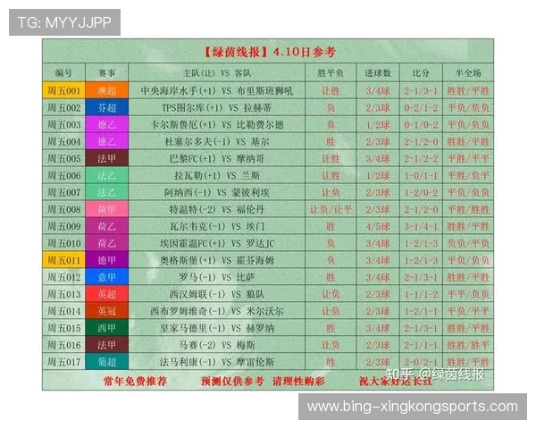 竞彩足球最新策略解析视频，助你精准锁定胜负全场赛果
