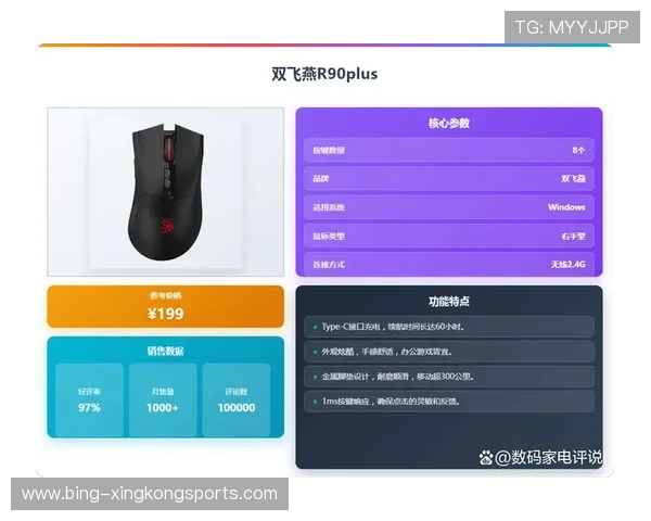 顶级电竞鼠标推荐指南助你提升游戏操作与精准度体验