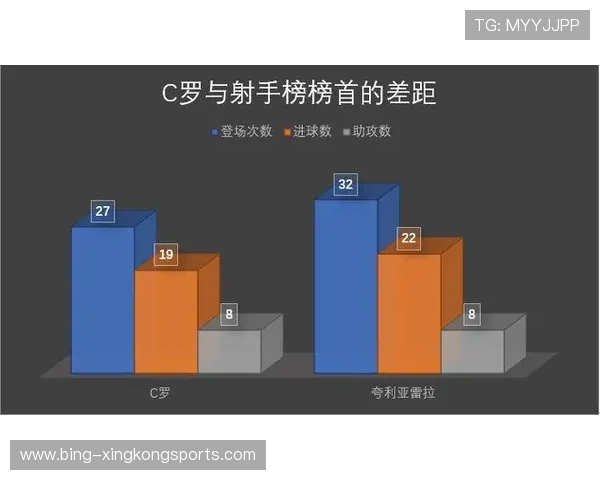 C罗退役传闻真相揭秘专家深度预测未来发展走势