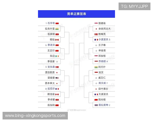 全英羽毛球公开赛最新积分榜排名解析与选手走势分析