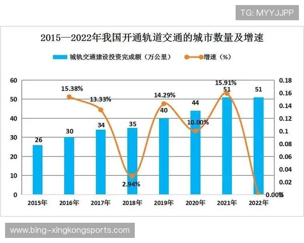 斯图加特专家深入分析未来发展趋势预测报告 斯图加特专家深入分析未来发展趋势预测报告